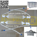 Exposure Lamp UV Lamp for UV Machine